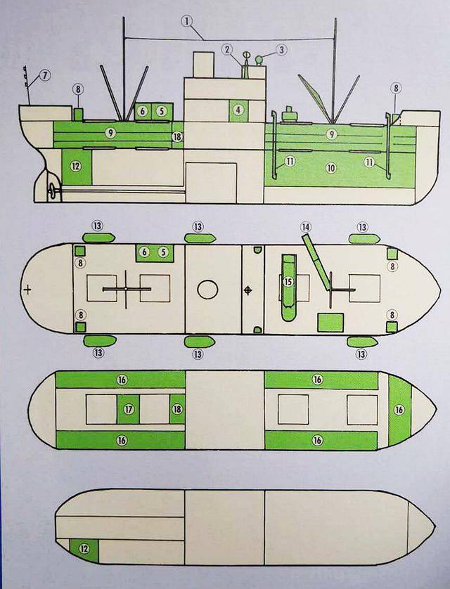 旧日本陆军如何改造民用船舶为军队运输船?一图即懂