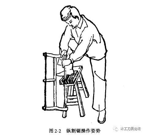 简易方法锯开木头图片