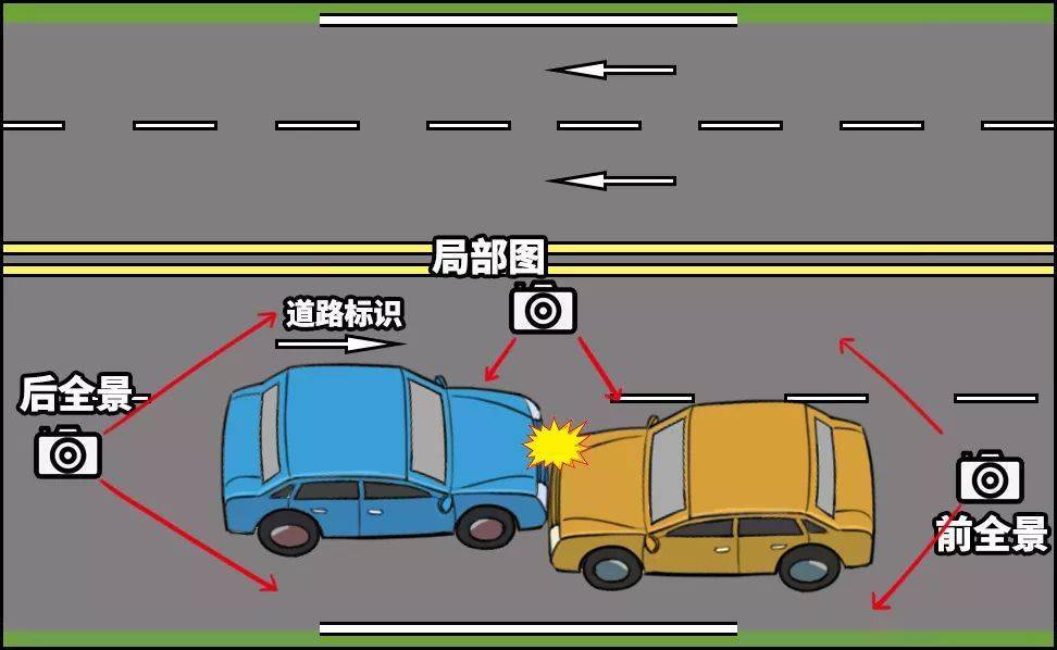 白云知识干货常见轻微交通事故拍照取证技巧