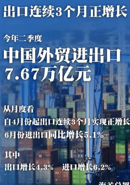 上半年中国外贸数据好于预期,东盟为最大贸易伙伴