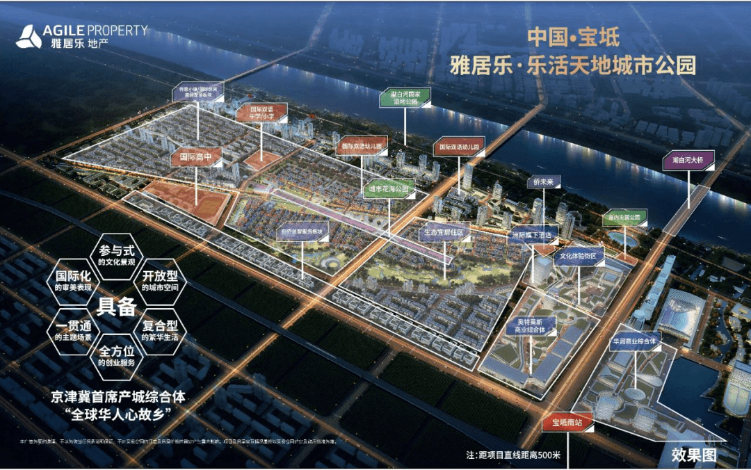 宝坻区信息化关键词排名介绍 来自搜狐网