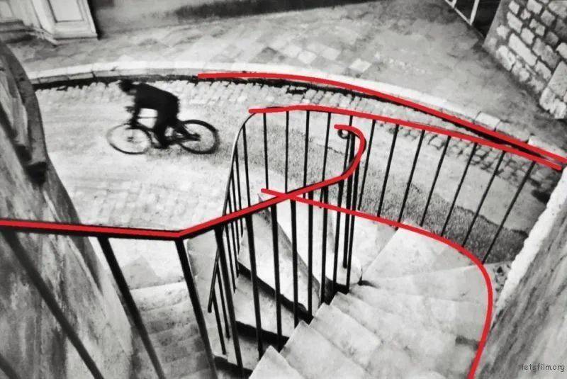 拍照中引导线的作用