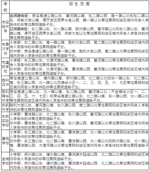 东营区学校划片明细图图片