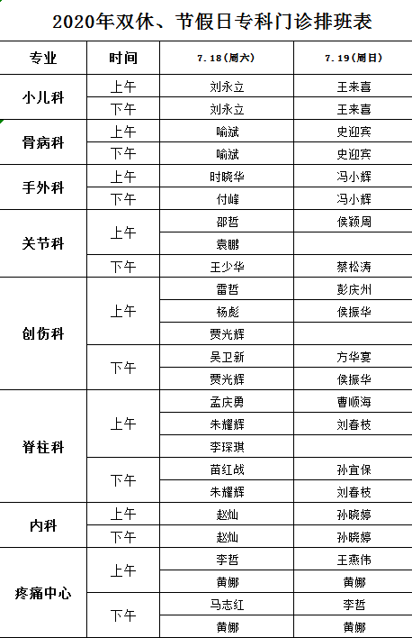 郑州市骨科医院7月专科门诊坐诊表