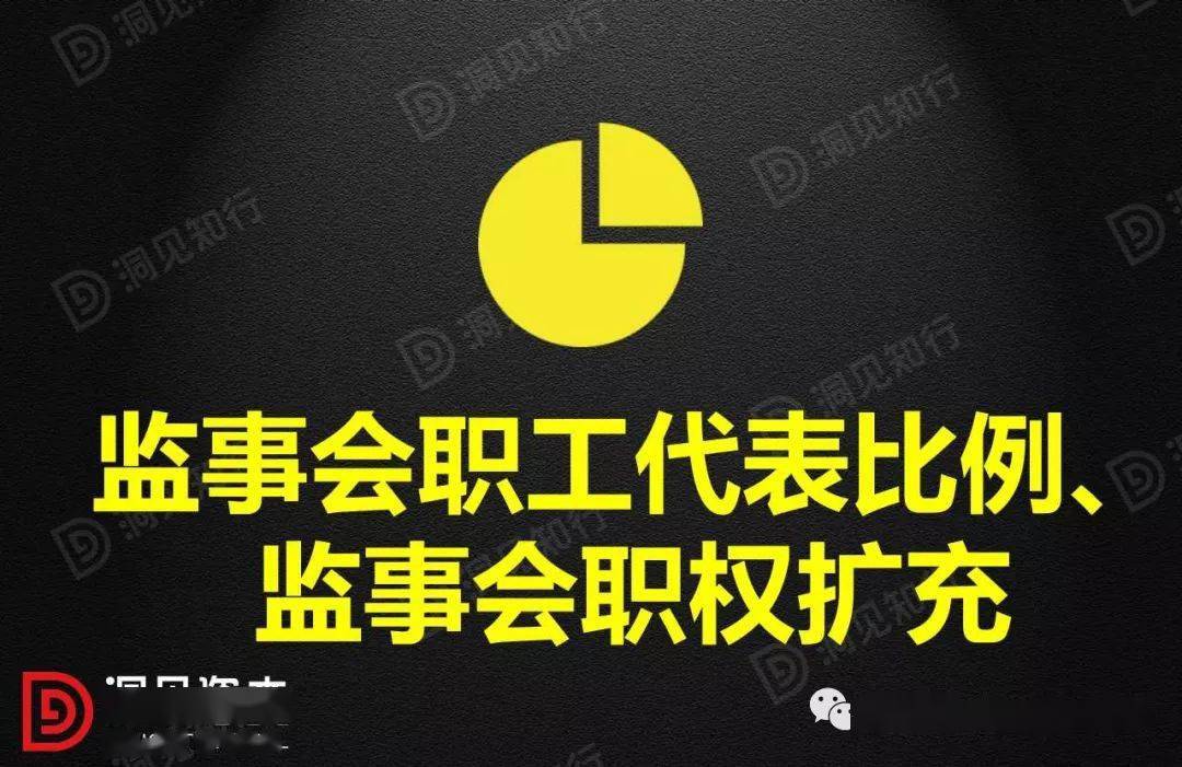 监事会应当包括股东代表和适当比例的公司职工代表,其中职工代表的