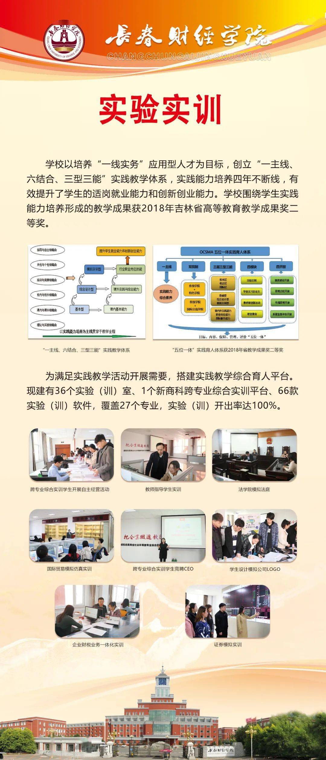 长春财经学院办学成果展