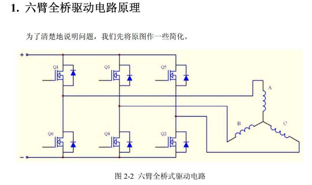 大神自制无刷电机控制器:画板,打样,焊接,调试.