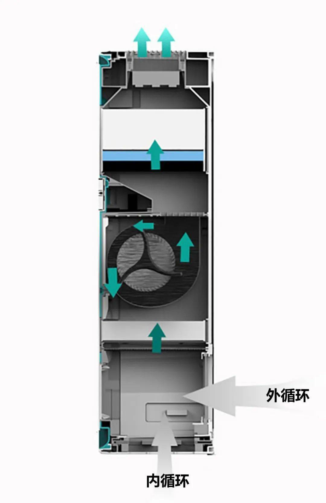 diy新风系统静音风机(怎样做新风系统)