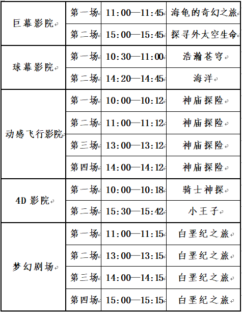 辽宁省科技馆的科普特效影院要开放了带孩子去看电影吧