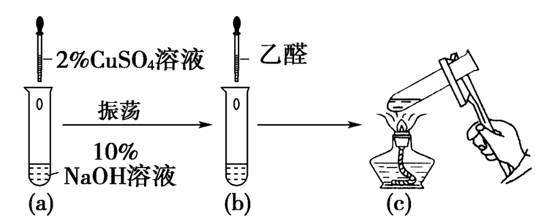 反应中产生的cu(oh 2 被乙醛还原成cu 2 o.