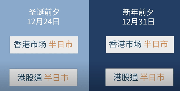 港股通小百科三分鐘瞭解港股通交易日和交易時間