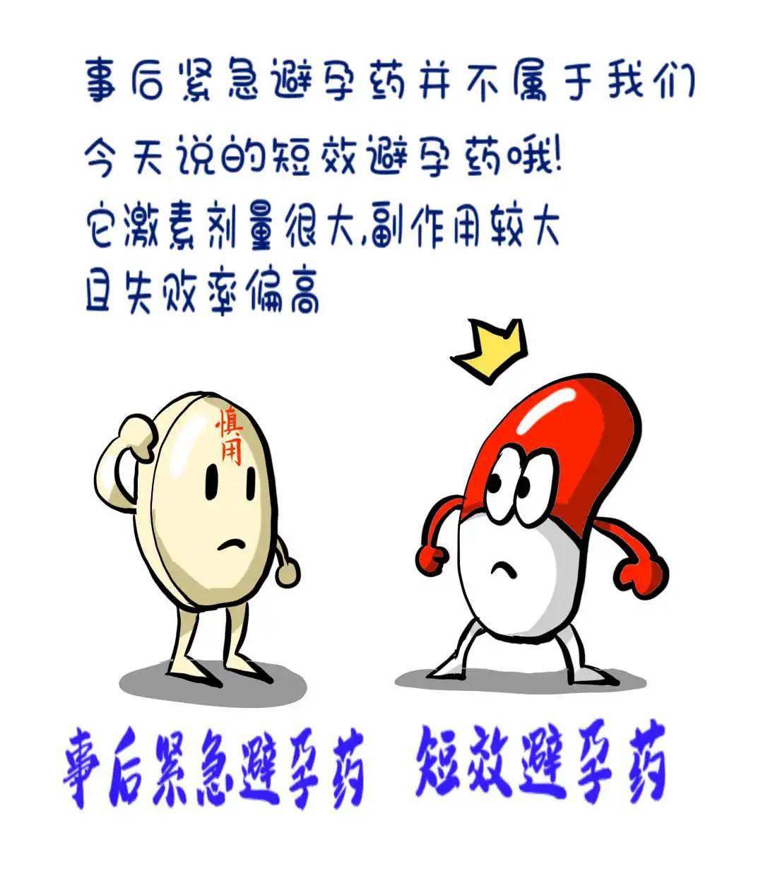 仁济科普顾医生为短效口服避孕药正名