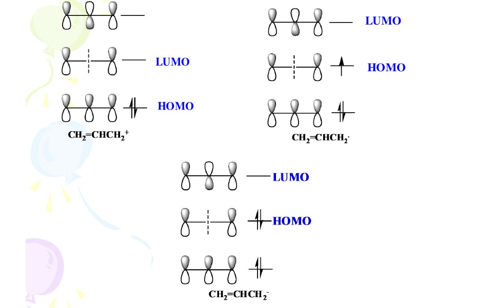 h2的分子轨道图图片