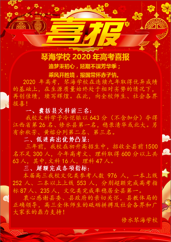 什邡舞蹈艺考生文化课分数线_艺考生过线分数_2020传媒艺考文化分数