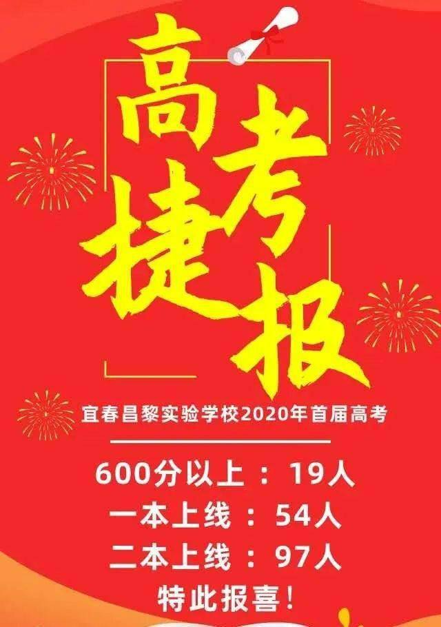 十五,2020靖安中學高考喜報