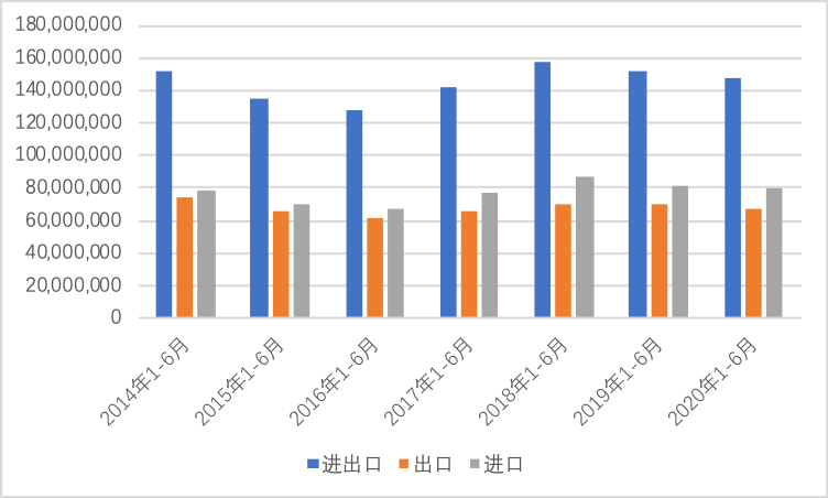 上海对外经贸大学合并，这下两个学校炸开了锅！