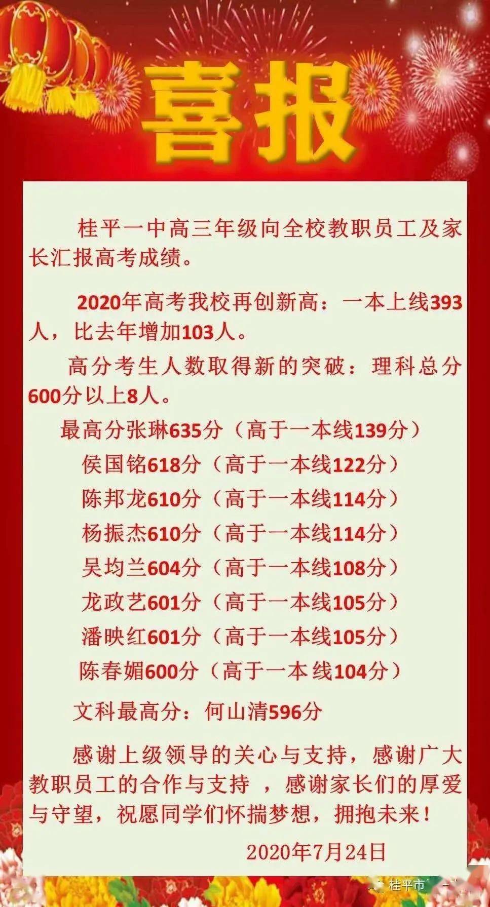 桂平这些学校喜报连连,有你的学校吗?
