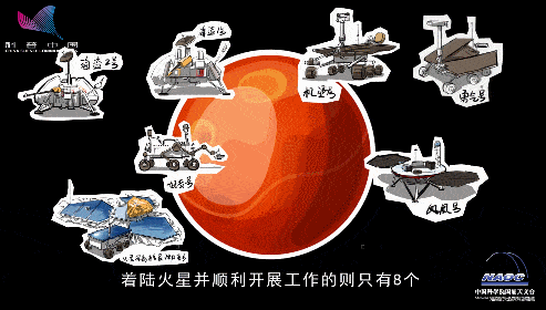 火星探测器绘画卡通图片