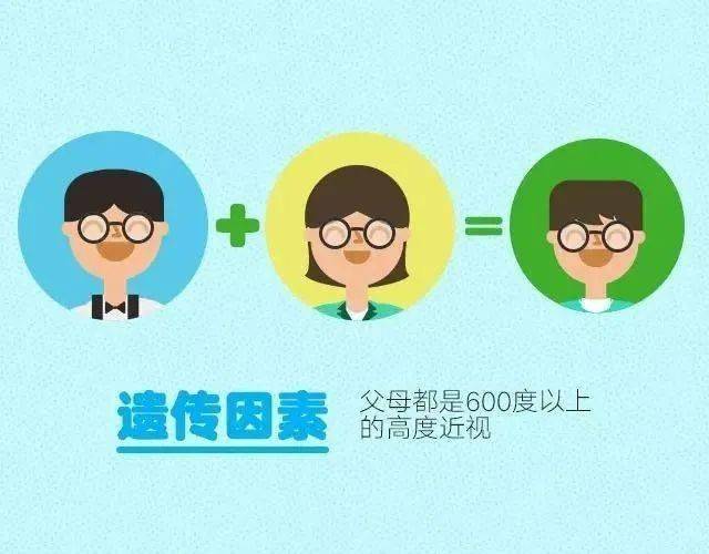 呵护孩子眼睛远离近视危害