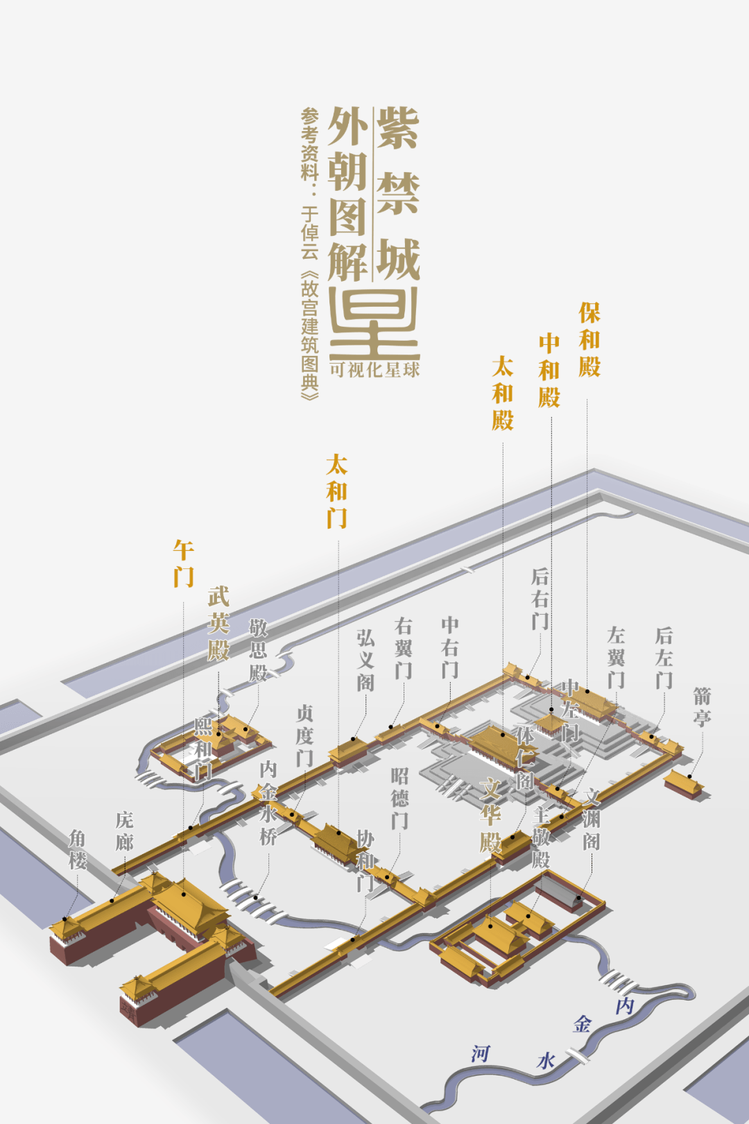 故宫建筑结构平面图图片