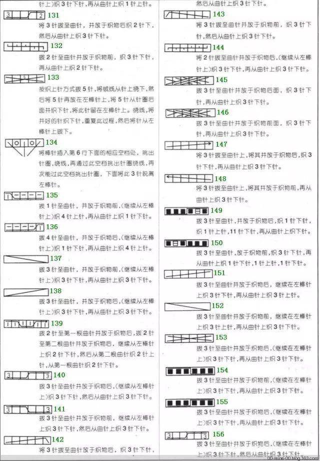 教你看編織圖解 棒針鉤針編織符號說明大全