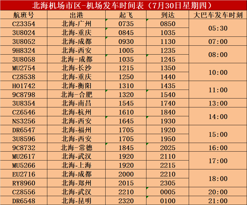 【特别提示】7月29日北海城市候机楼至北海机场巴士发车时刻