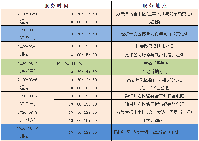 7月31日,记者从长春市图书馆获得"流动图书馆"8月份的服务站点及服务