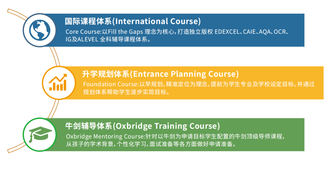 口罩|港真，英国私校9月份会开学吗？plan B该考虑执行了！！