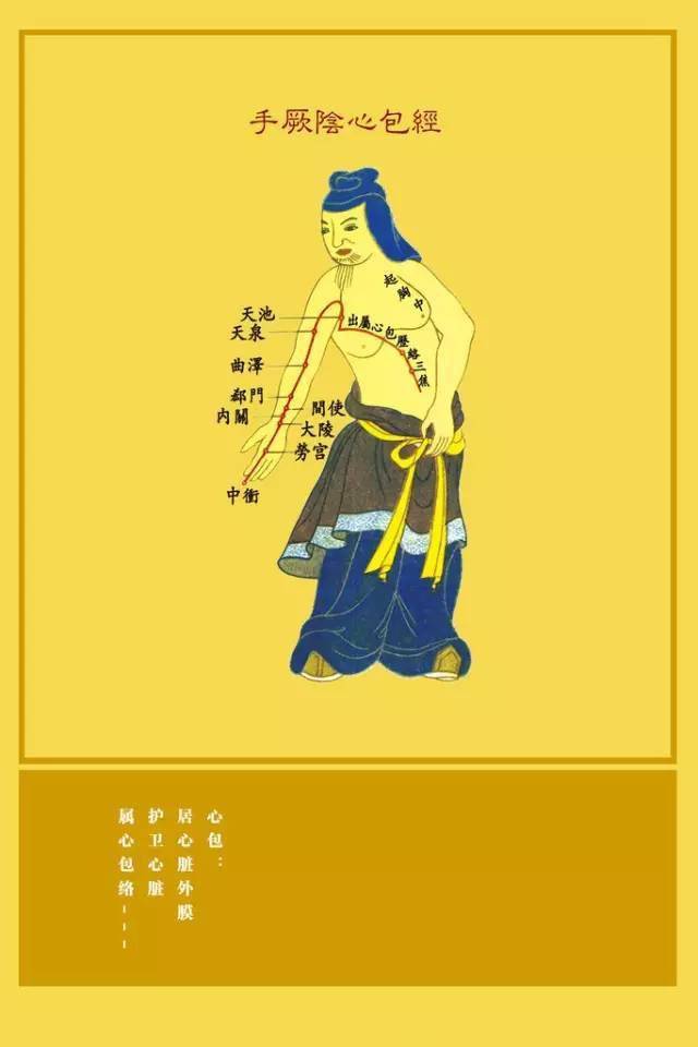 开通奇经八脉法传统性命双修养生功法之要程