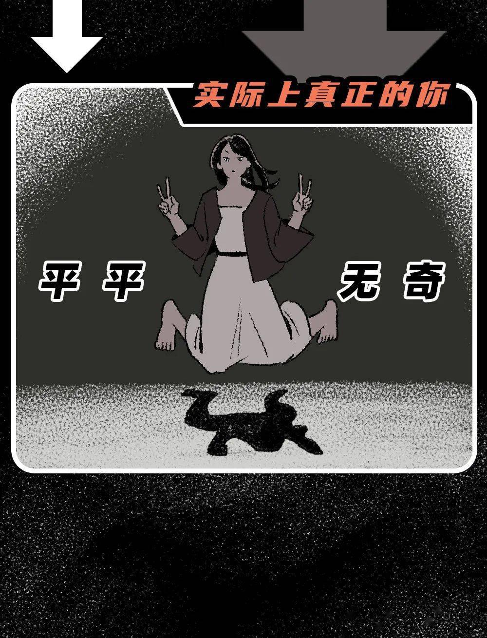你眼中的自己vs别人眼中的你