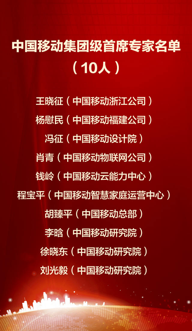 校友风采漳平一中1999届校友中国移动首席专家程宝平