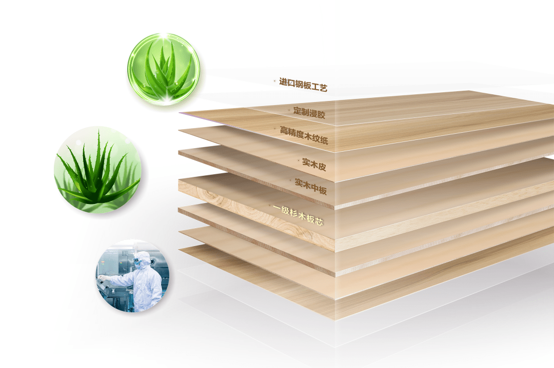 大多数环保板材采用的依然是化学胶粘剂,在装修中不可避免的释放甲醛