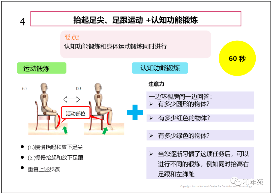 2020 | 老年人家庭锻炼计划(四):认知套餐
