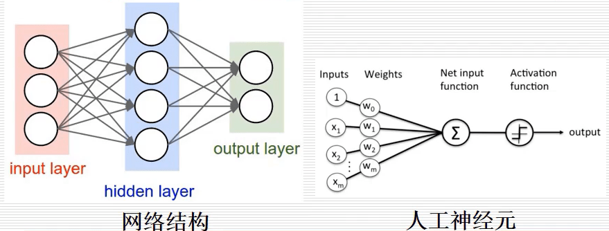 弥补传统恶意代码检测短板,机器学习技术还能这样做?