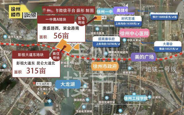 官方發佈9746畝2020年徐州市區住宅供地計劃曝光