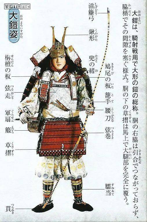 由对马之魂浅谈镰仓时代的日本武士