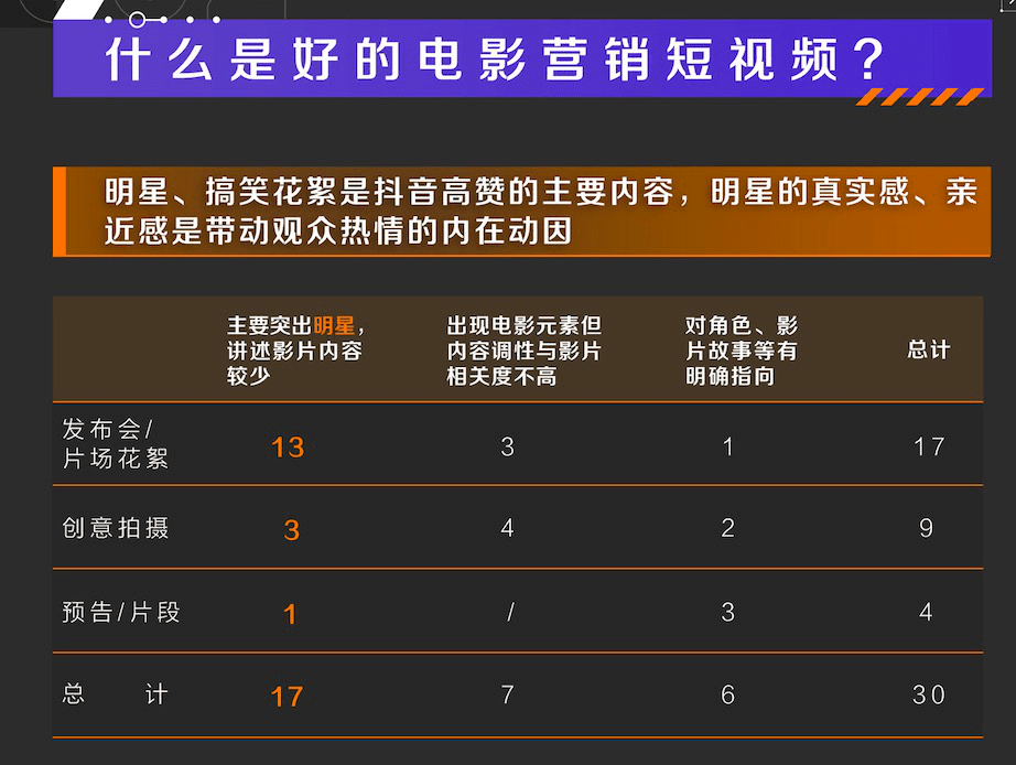 怎么用抖音特效发手机里的图片_抖音上传照片的特效_抖音怎么发图片特效