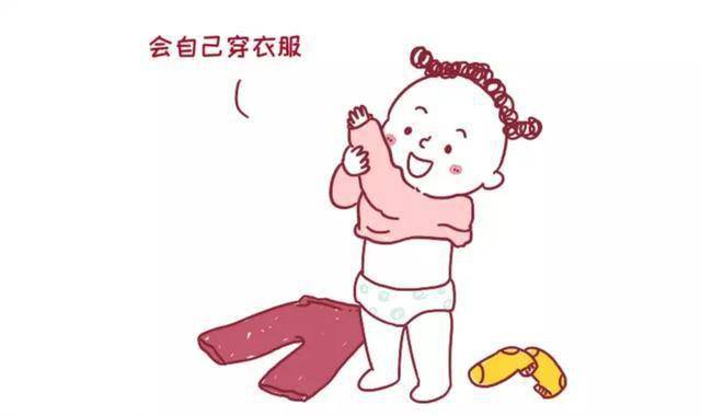 基本自理能力包括自己吃饭,自己睡觉,自己穿衣服,自己喝水,如厕习惯等