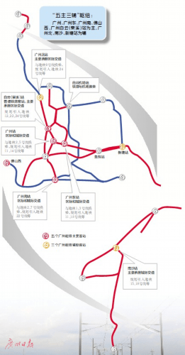 是連接廣州中心區,東莞核心組團,深圳西部濱海地區的城際軌道骨幹線路