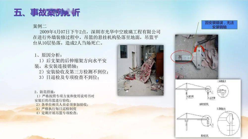 北京市建委吊篮不属于建筑起重机械安拆无需资质附吊篮作业隐患排查