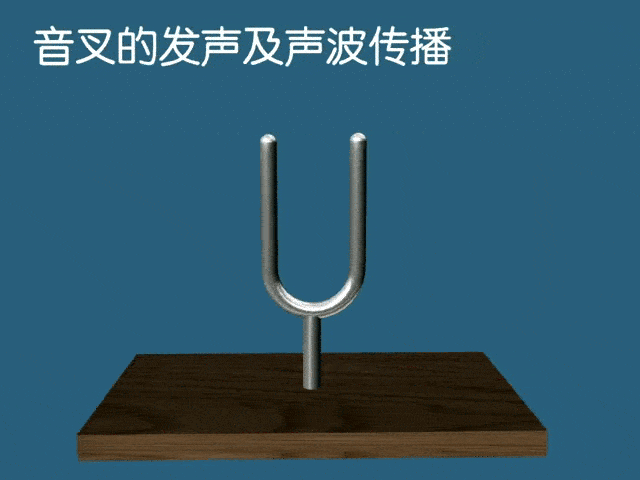 【物理动图】几张GIF动图带你预习“初二上册”物理重难点,不要错过!_测量