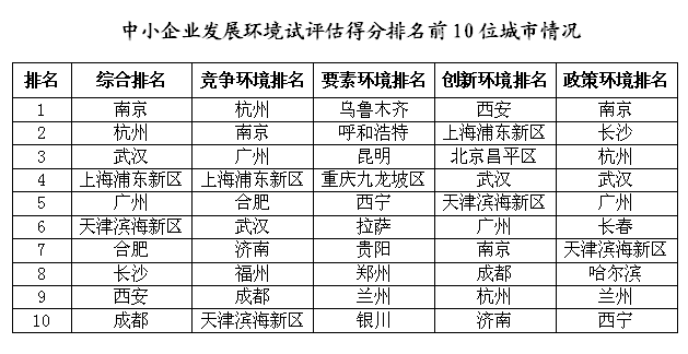 西宁借贷咨询：抓住机遇，开启美好未来