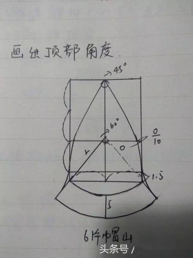 夏日超详细的帽子裁剪图与制作过程