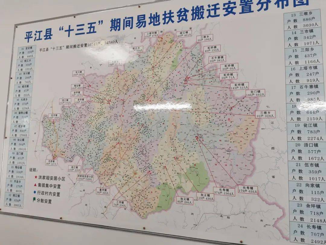 平江县乡镇分布图图片