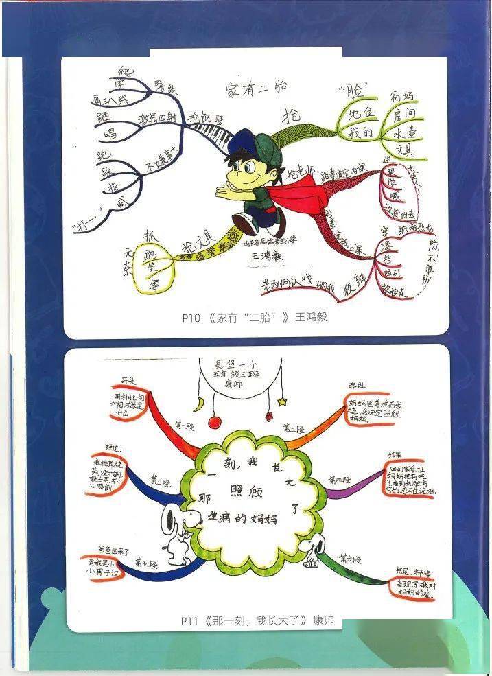 徵稿思維導圖作文雜誌第十一期徵稿快來投稿啦