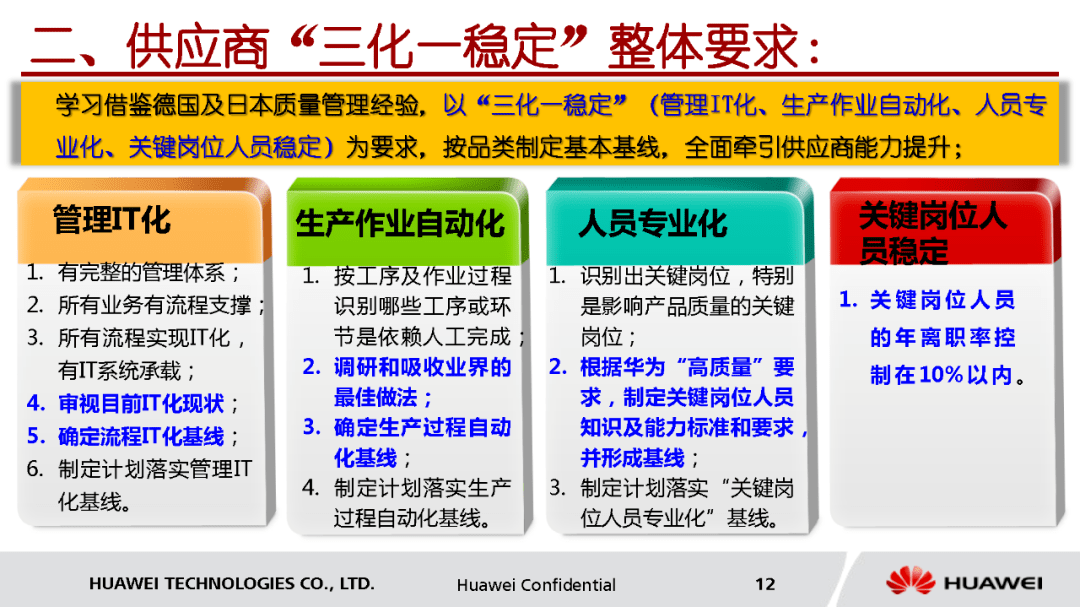 领取华为供应商三化一稳定推进要求