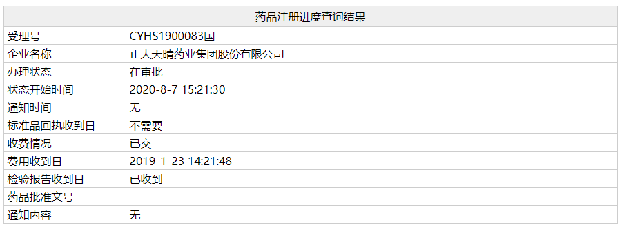 正大天晴氟维司群注射液首仿即将获批