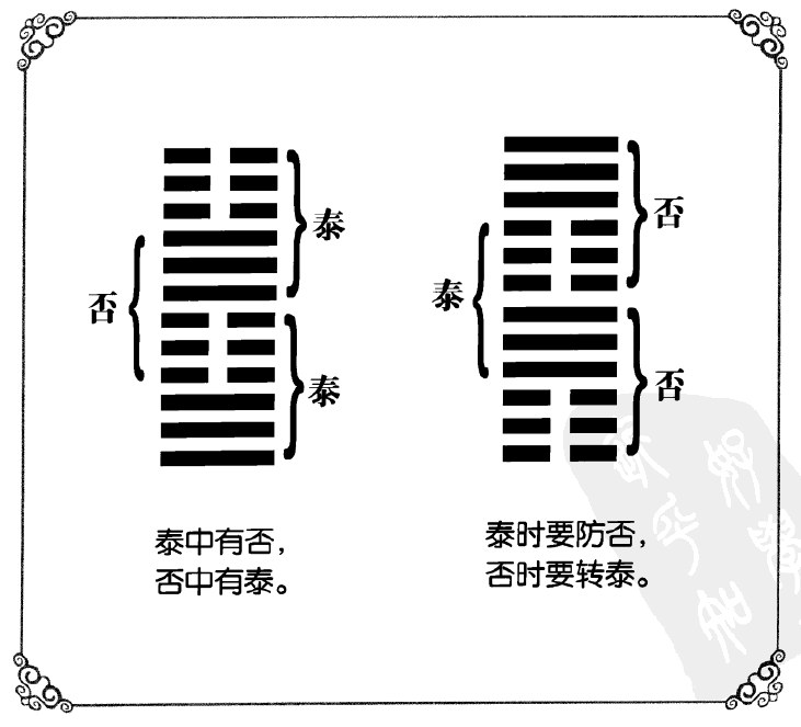 良心导读 | 怎么看待泰卦和否卦?(下)