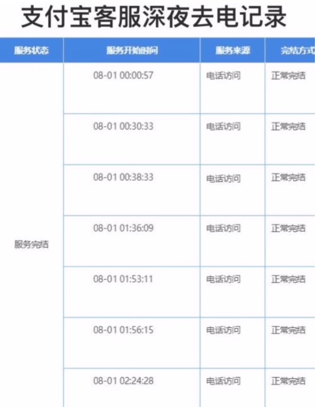 支付宝客服7通电话救下轻生少年,却抵不住人性的冷漠!