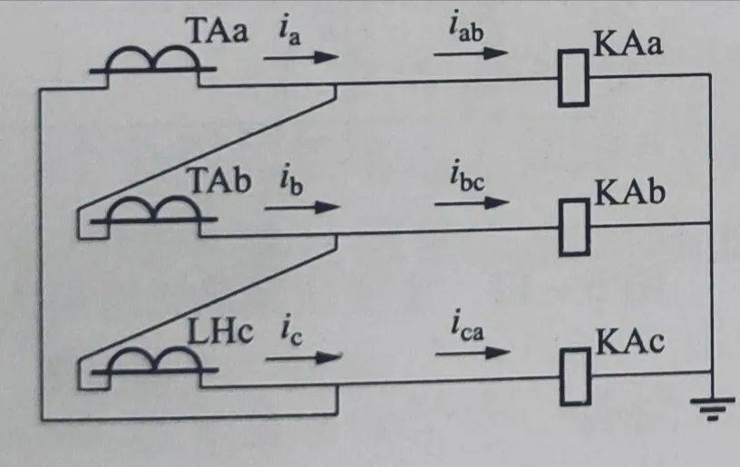 不完全星形接線不但節約了一相電流互感器的投資,在同一母線的不同